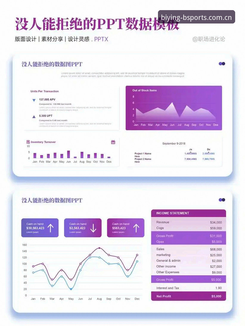 资深玩家分享：BSPORTS电脑版使用心得与趋势分析