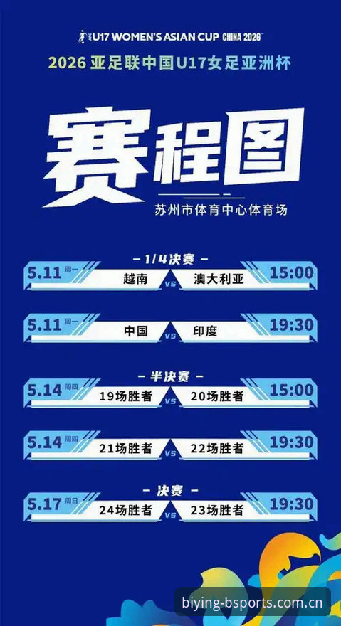 U17世界杯抽签结果出炉，中国男女足命运初定——最新动态回顾与观赛指南