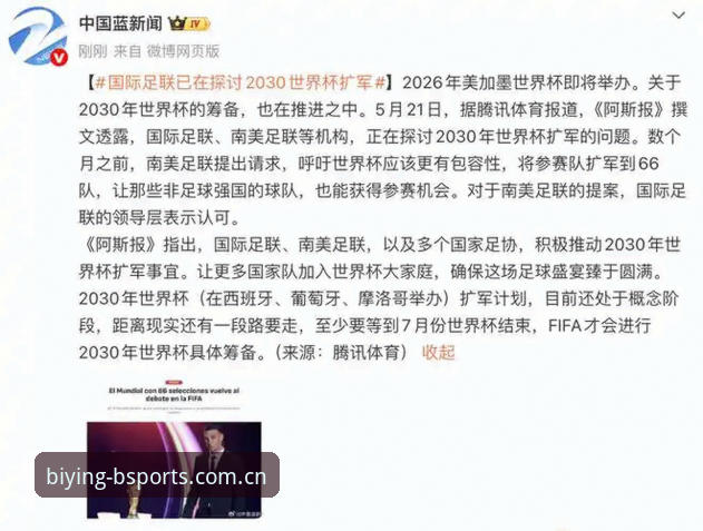 必一体育视角：2030世界杯扩军66队深度评测——中国男足的机会来了？