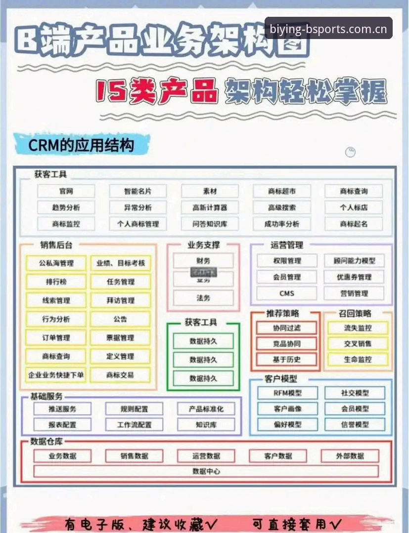 BSPORTS平台安全吗？从技术架构到用户体验的深度剖析