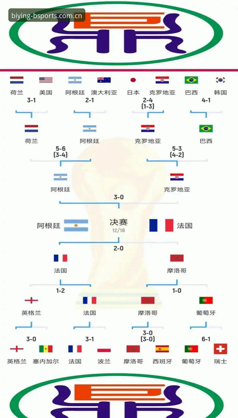 2026世界杯观赛困局深度分析：地缘政治与签证壁垒如何浇灭海外球迷热情